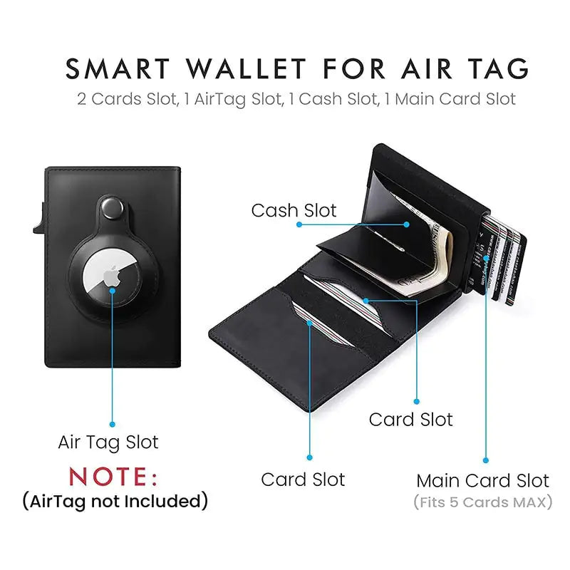 Tag Tracker Wallet